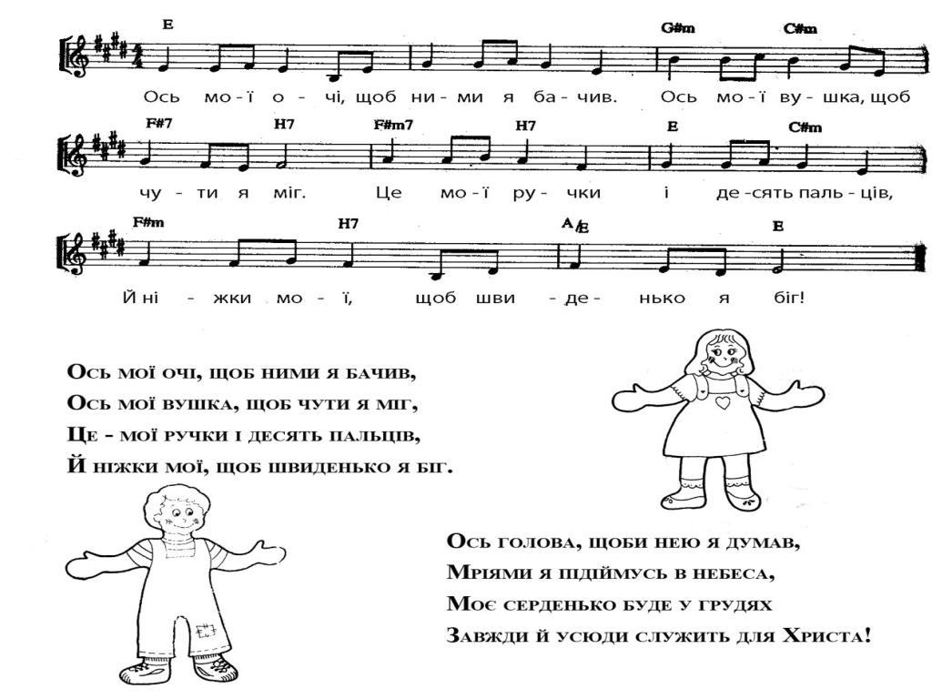 Детская песня с нотами и движениями о частях тела