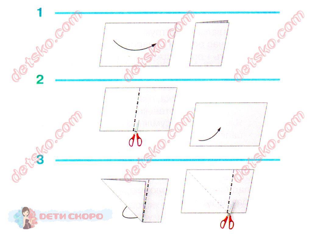 Первый класс. Уроки труда. Урок 6. Из прямоугольного листа квадратный