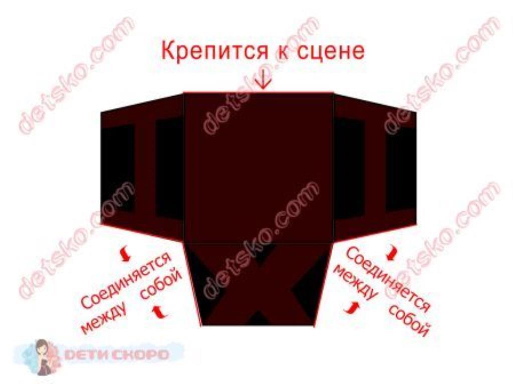 Рождественский подарок малышам кукольный театр. Заготовка для яслей