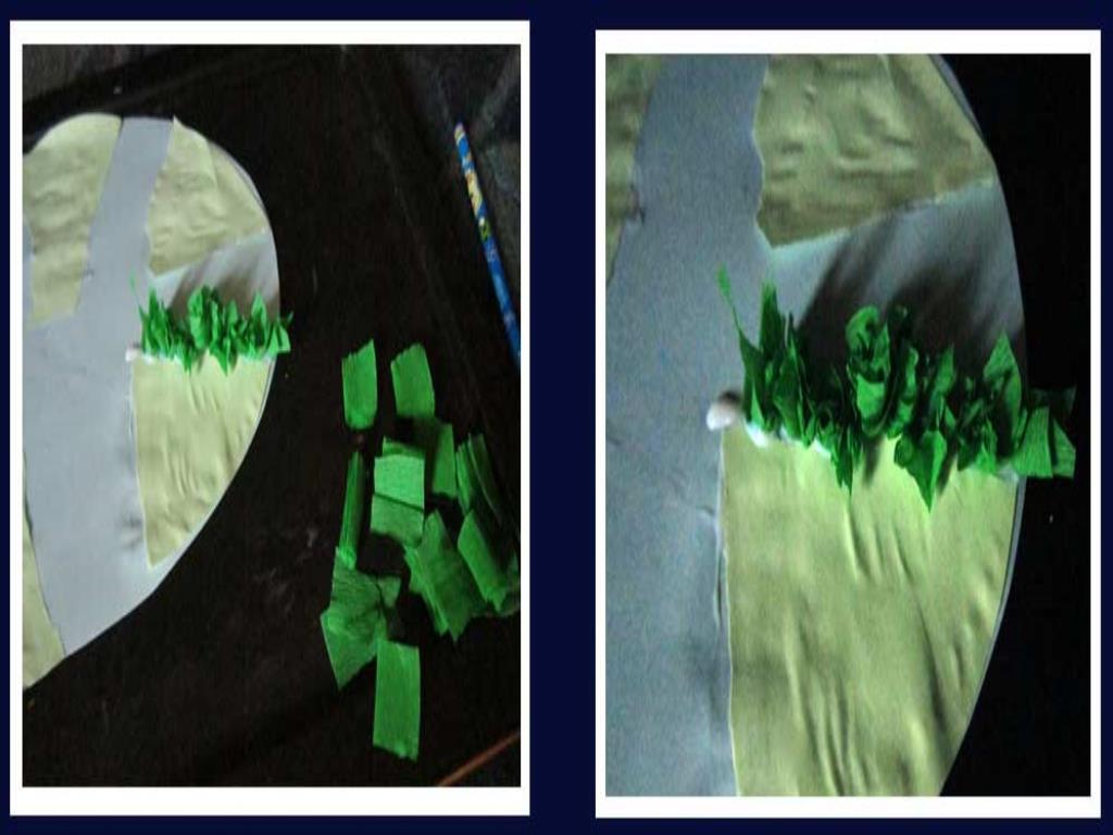 Поделка Планета земля